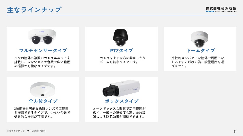 サービス紹介資料